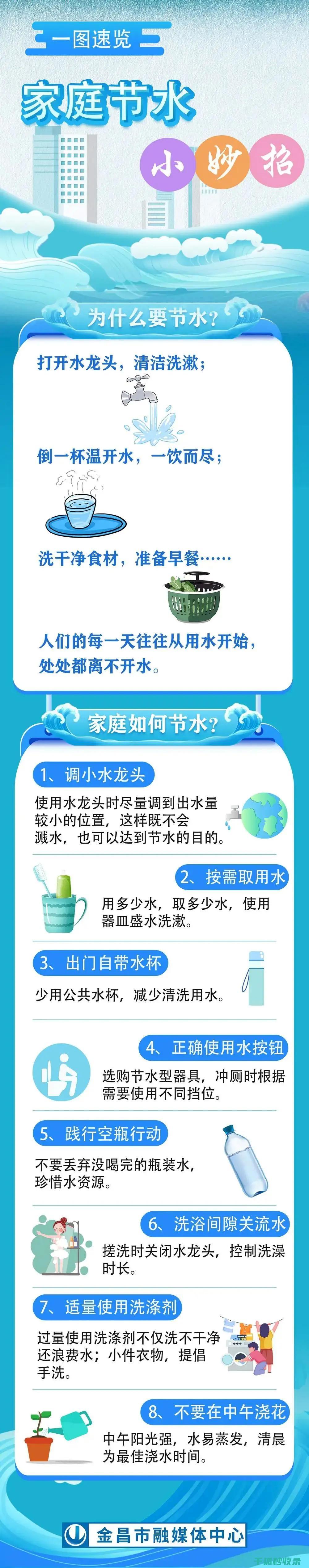 家庭节水技巧有哪些