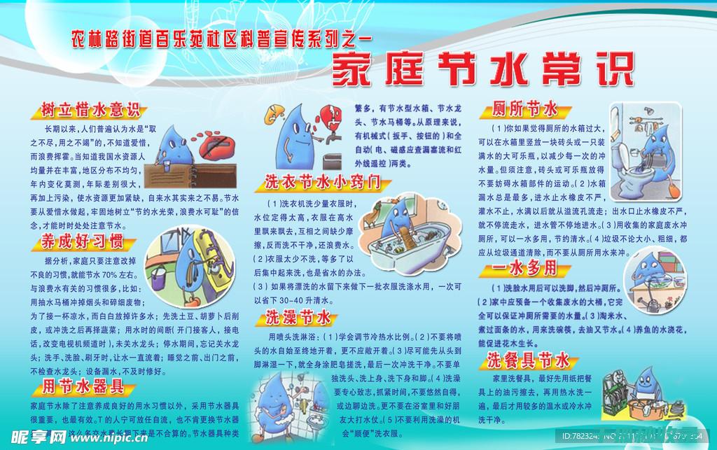 家庭节水技巧：为地球做贡献 (家庭节水技巧有哪些)