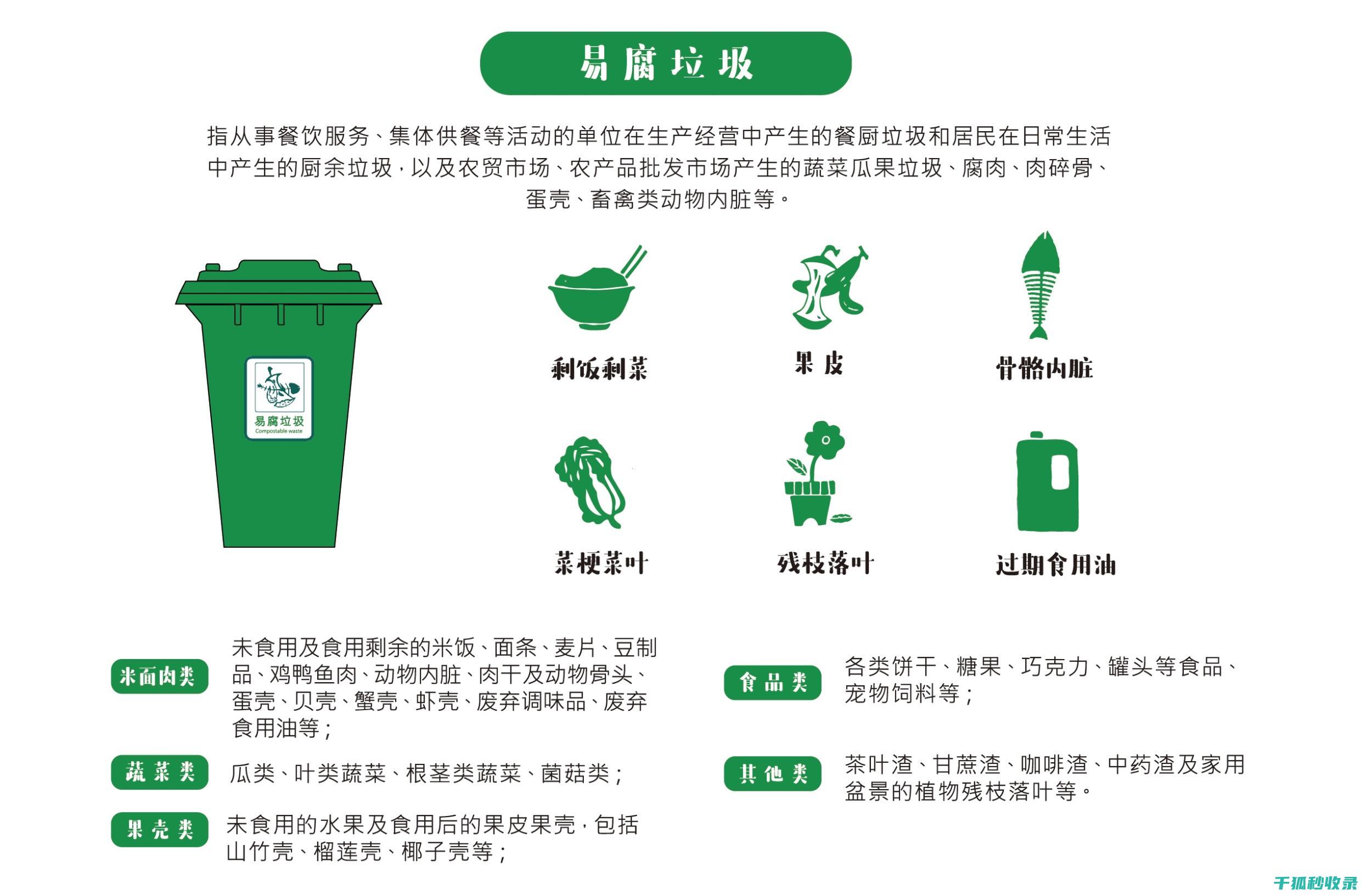 从传统模式到现代化管理的转型
