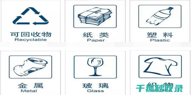 垃圾分类标准图片