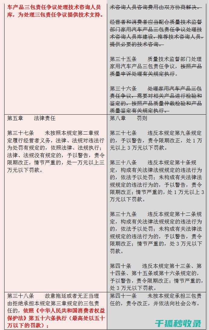三包政策范围：共享按摩椅的退货周期与效率保障 (三包政策范围内更换发动机原发动机编号会变吗)