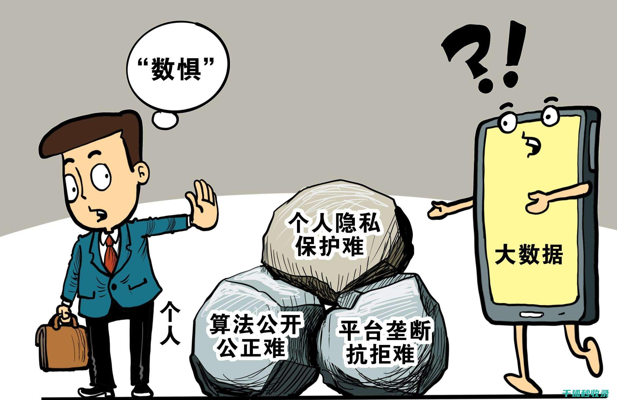 隐私信息保护：智能家居系统中的隐私管理与控制 (隐私信息保护政策)