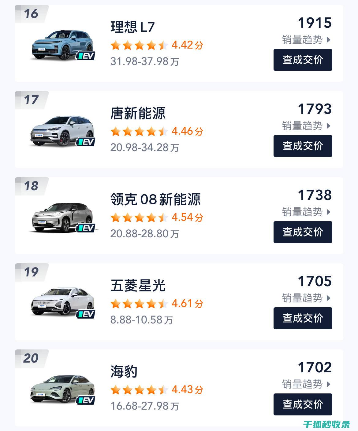 汽车异味去除：如何选择合适的通风时间 (汽车异味去除剂有用吗)