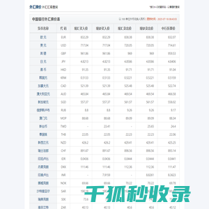 外汇牌价