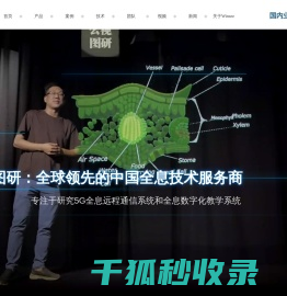 云视图研